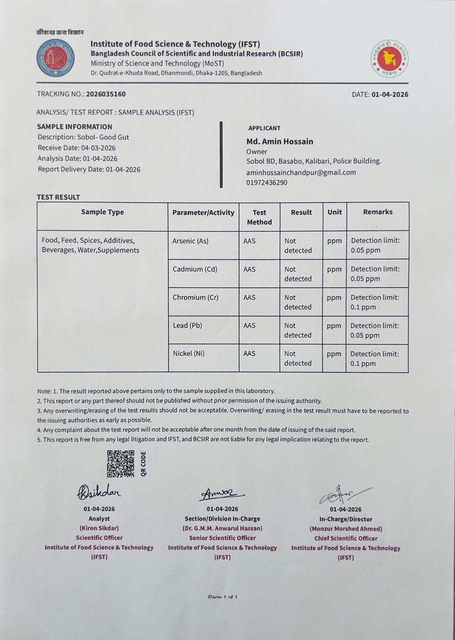 bcsir-most